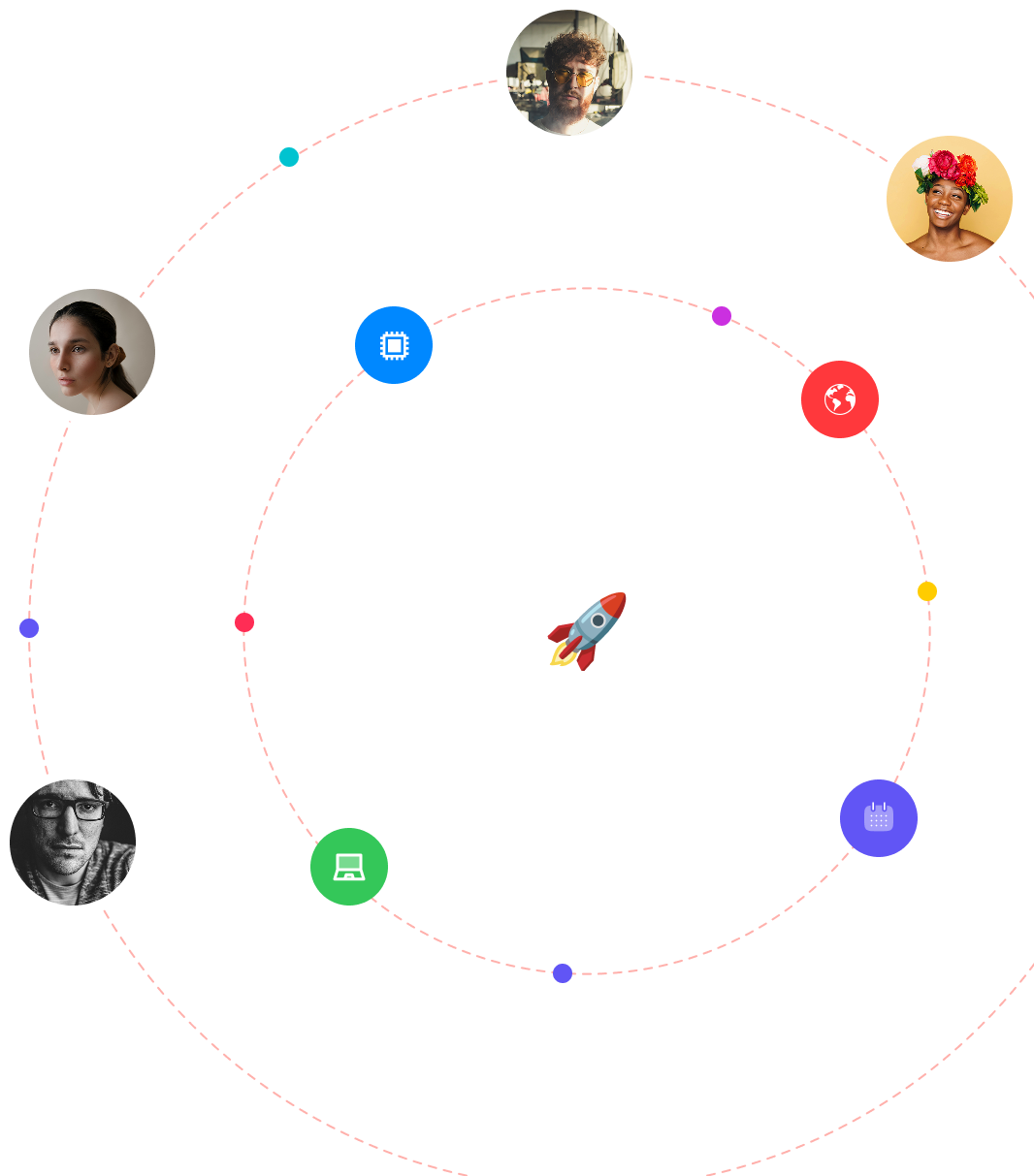 Partnership Growth